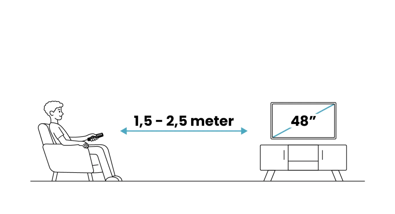 LG 48C54LA - OLED EVO (2025)