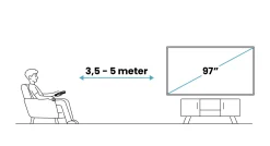LG OLED EVO 97M59LA (2025)