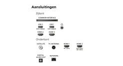 Philips 55OLED809 Ambilight (2024)