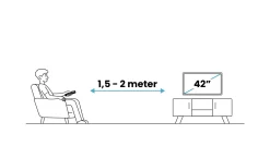 Philips 42OLED810 Ambilight (2025)