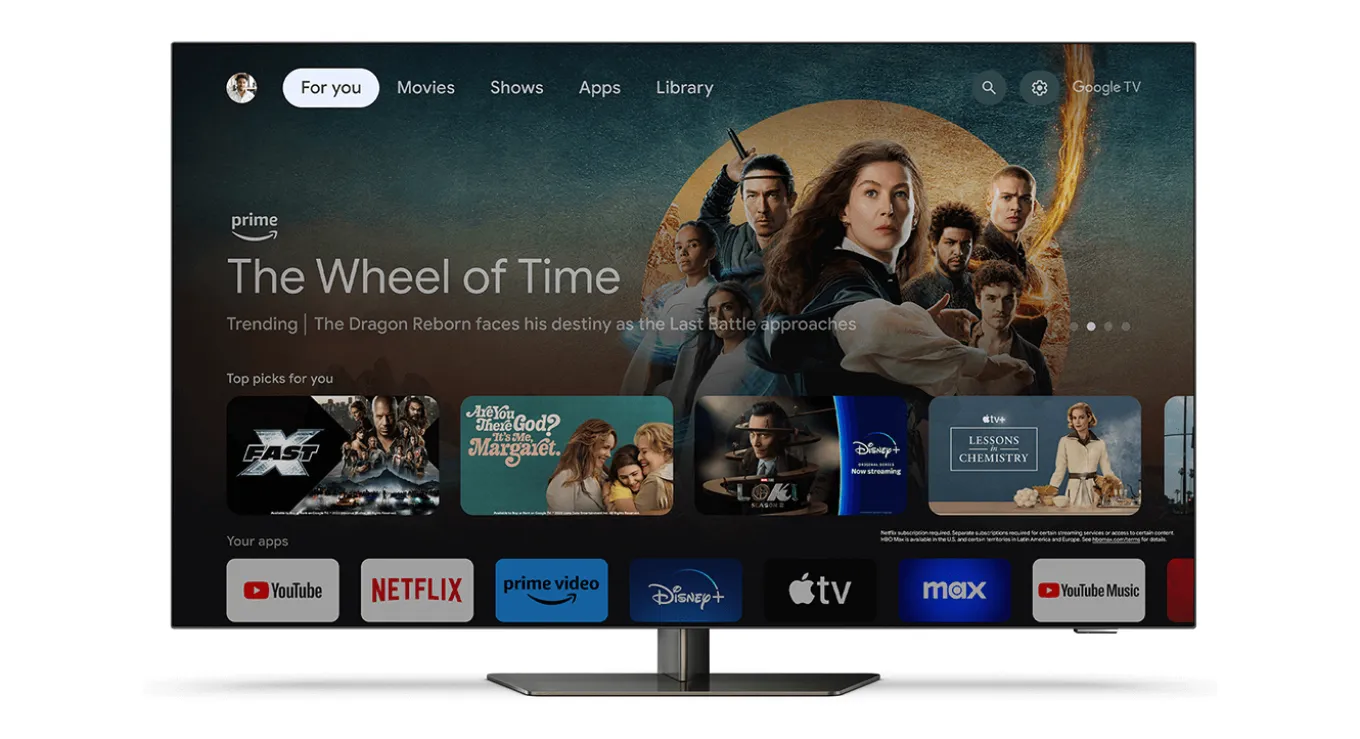 Philips 65OLED809 Ambilight (2024)