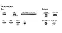Philips 32PHS6009 (2024)