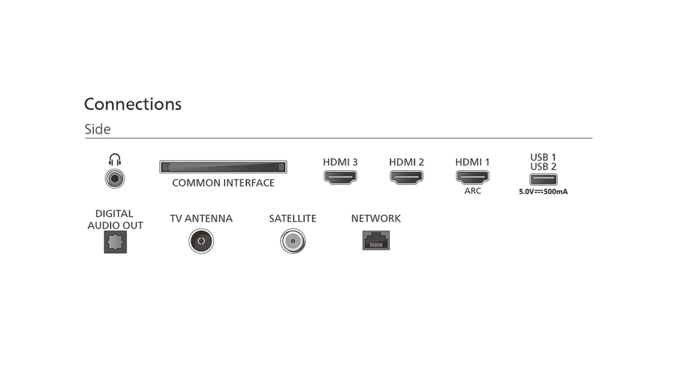Philips 40PQS6901 - 40" Ambilight QLED (2026)