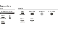 Philips 65PUS8079 Ambilight (2024)