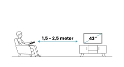 Philips QLED 43PUS7800 (2025)