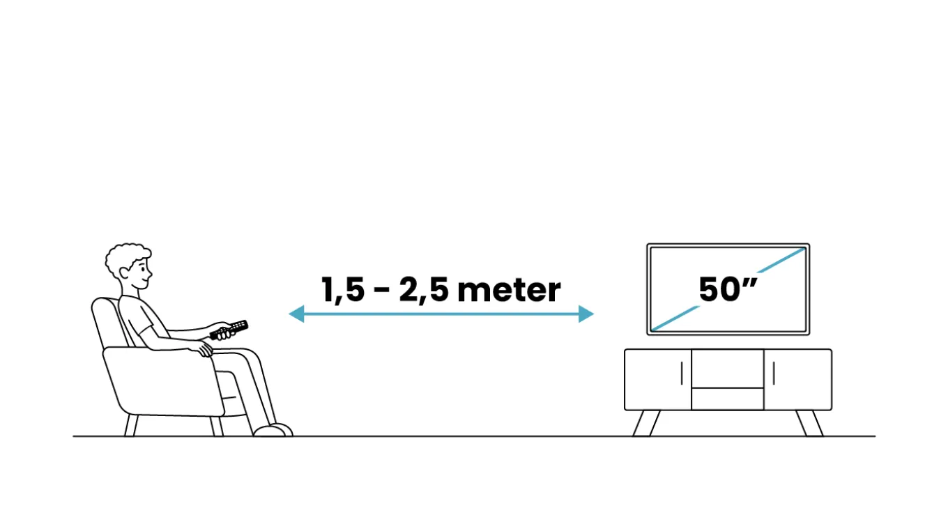 Philips QLED 50PUS8500 Ambilight (2025)