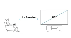 Samsung Neo QLED 4K 115QN90F (2025)