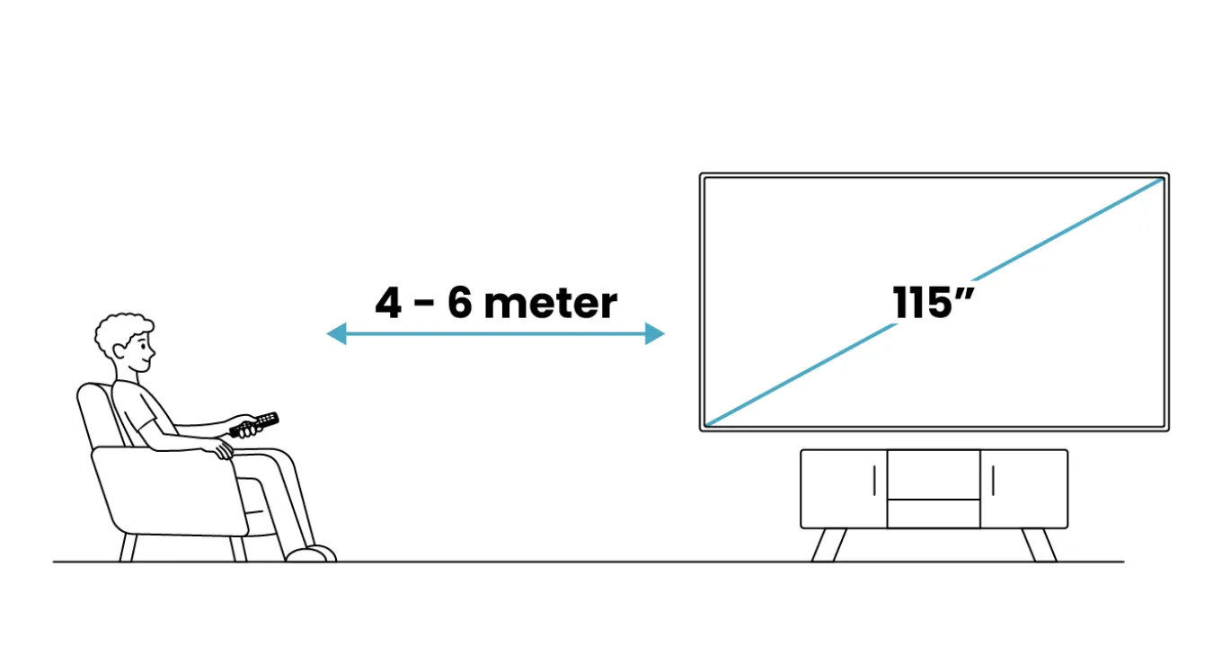 Samsung Neo QLED 4K 115QN90F (2025)