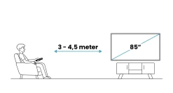 Samsung QLED 4K 85Q7F3 (2025)