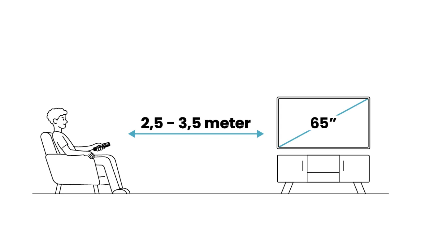 Samsung 65S95H - 65" OLED (2026)