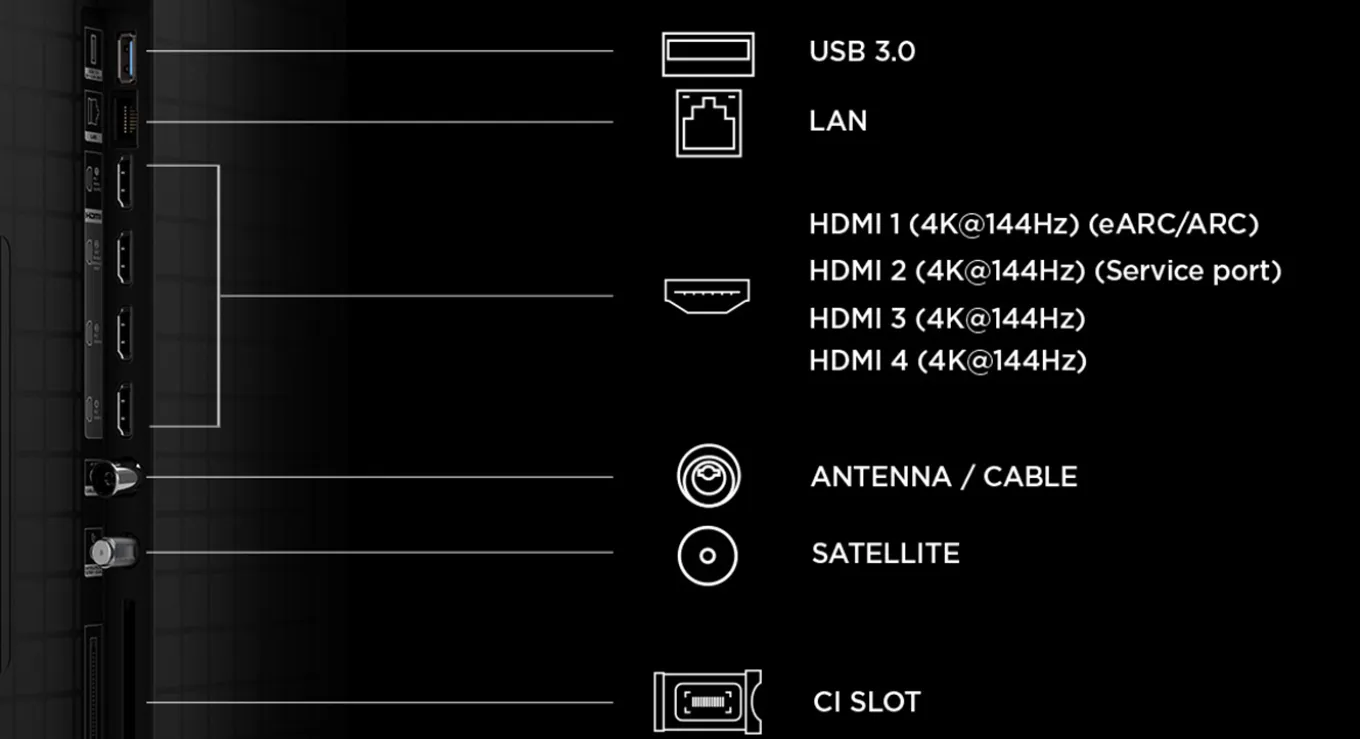 TCL 55C8L - 55" SQD Mini-LED (2026)