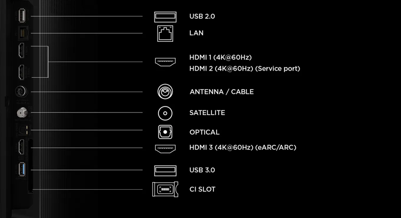 TCL 65P7L - 65" QLED (2026)