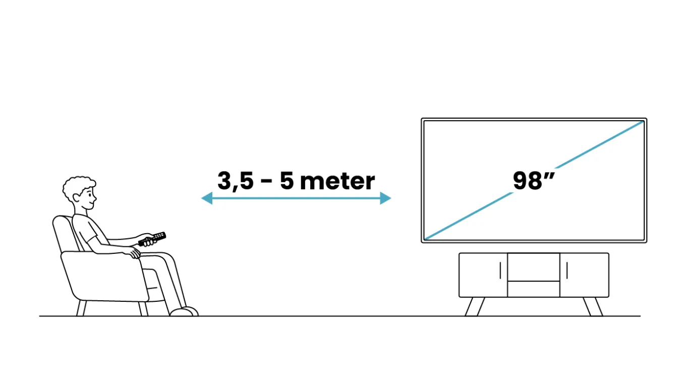 TCL QD Mini-LED 98C89K (2025)