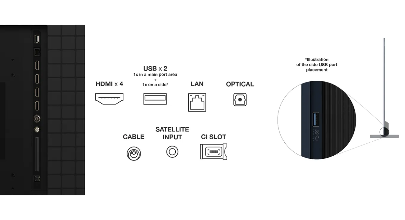 TCL QD Mini-LED 98X11K (2025)