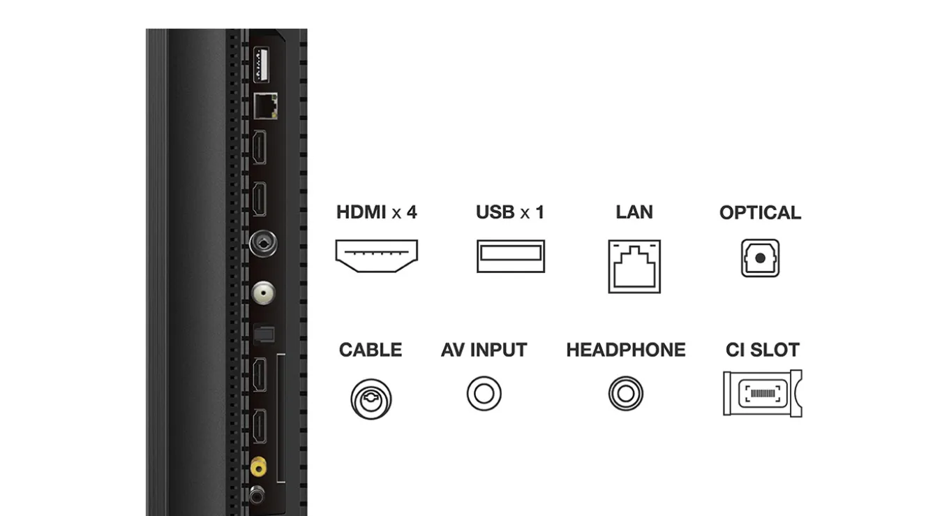 TCL QLED 65C749 (2023)