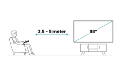 TCL 98RM7L - 98" RGB Mini-LED (2026)