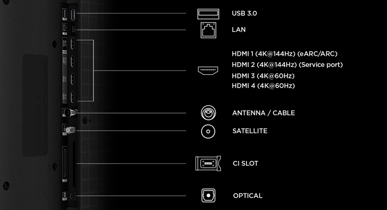 TCL 98RM7L - 98" RGB Mini-LED (2026)